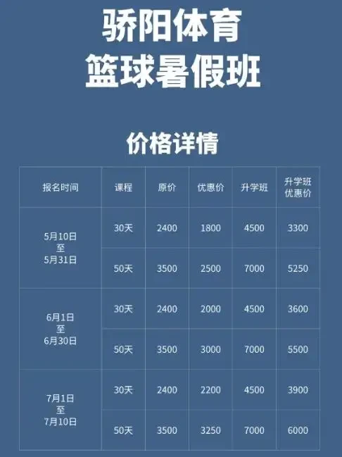 篮球训练费用支出清单